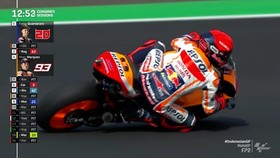 VIDEO: Kompilasi Kecelakaan Marquez di MotoGP Mandalika