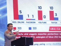 Isu Konsorsium 303 Irjen Ferdy Sambo Bakal Didalami Siber Polri