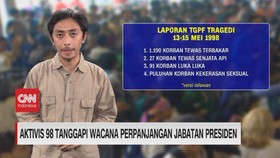 VIDEO: Aktivis 98 Tanggapi Wacana Perpanjangan Jabatan Presiden