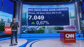 VIDEO: Pantauan Posisi Nilai Tukar Rupiah & Perdagangan IHSG