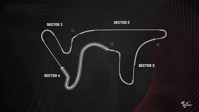 img-title VIDEO: Fakta Sirkuit MotoGP Argentina