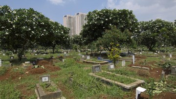 ADAB DAN DOA ZIARAH KUBUR