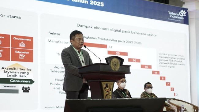 Telkom terus berkomitmen mewujudkan digitalisasi di Indonesia, salah satunya dengan pembangunan infrastruktur seperti data center dan komputasi awan (cloud).