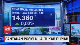 VIDEO: Pantauan Nilai Tukar Rupiah & Perdagangan IHSG 01/04/2022