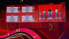2 Grup Neraka Piala Dunia 2022