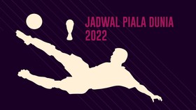 INFOGRAFIS: Jadwal Piala Dunia 2022