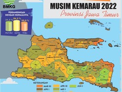 Peralihan Musim Hujan ke Kemarau di Jawa Timur Dimulai Bulan April
