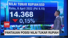 VIDEO: Pantauan Nilai Tukar Rupiah Dan Perdagangan IHSG 06/04/2022