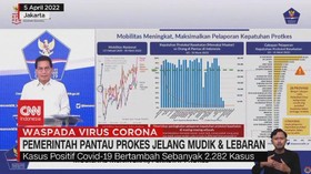 VIDEO: Pemerintah Pantau Prokes Jelang Mudik & Lebaran