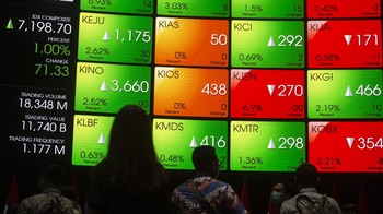 IHSG Tembus 6.254! Ini Peluang Pasar Modal yang Bisa Dibaca Pelaku Usaha