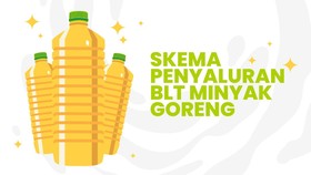INFOGRAFIS: Skema Penyaluran BLT Minyak Goreng