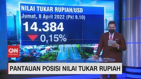 VIDEO: Pantauan Nilai Tukar Rupiah & Perdagangan IHSG 08/04/2022