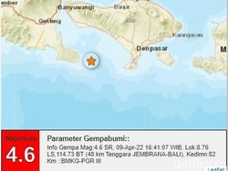 Gempa Bali Terasa Sampai Banyuwangi, Warga Siapkan Takjil Semburat