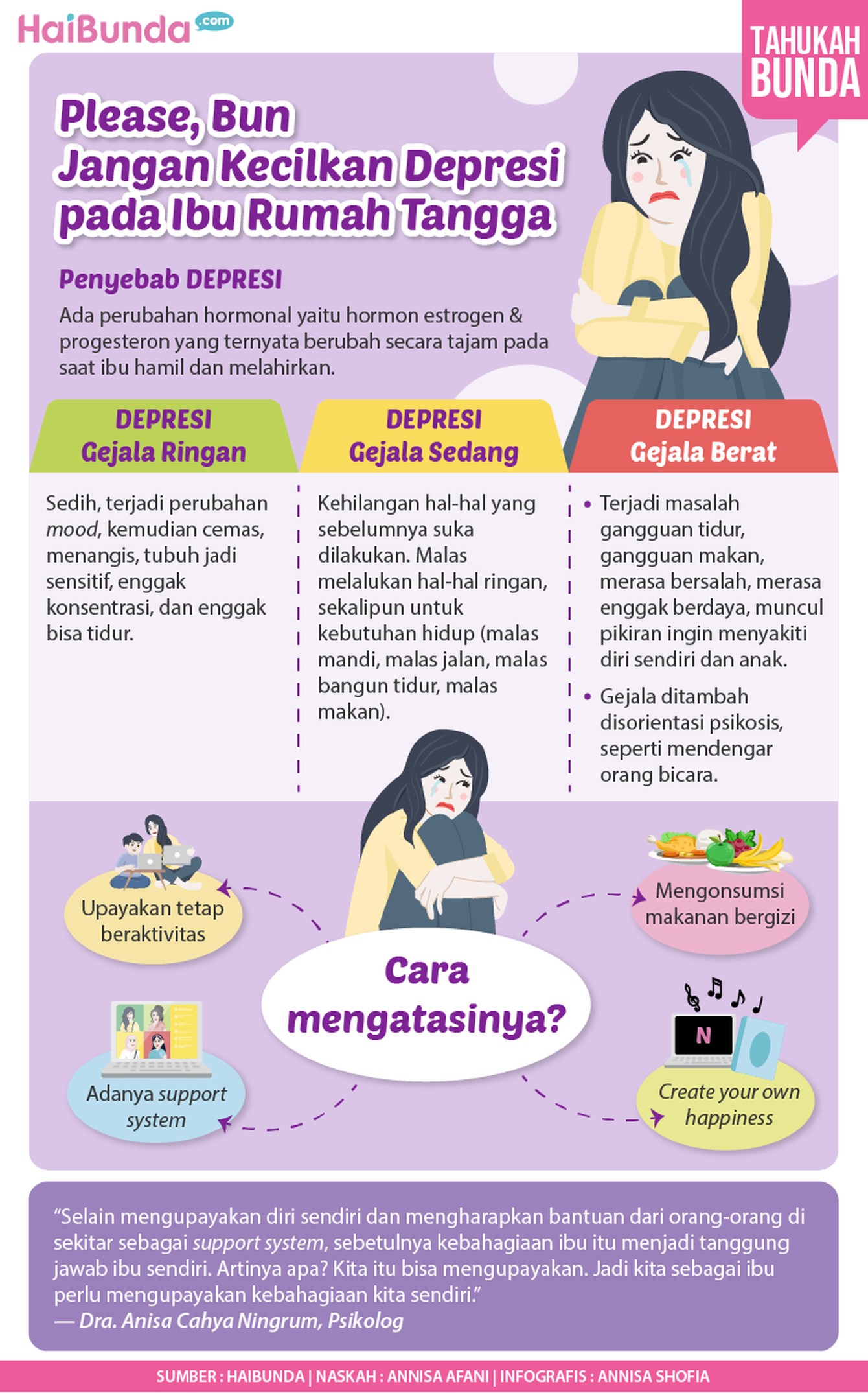 depresi ibu rumah tangga depresi ibu rumah tangga
