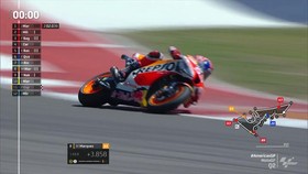 VIDEO: Perjuangan Marquez di Kualifikasi MotoGP Amerika