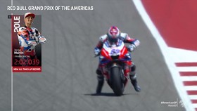 VIDEO: Jorge Martin Raih Pole, Ducati Dominasi MotoGP Amerika 2022