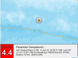 Gempa M 4,4 Guncang Trenggalek