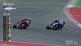 VIDEO: Rins Kalahkan Miller di Tikungan Terakhir