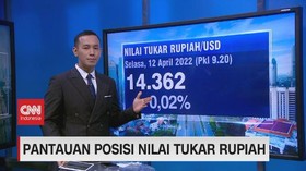 VIDEO: Pantauan Nilai Tukar Rupiah & Perdagangan IHSG 12/04/2022