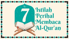 INFOGRAFIS: 7 Istilah Perihal Membaca Al-Qur'an