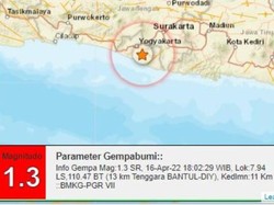Gempa Darat M 1,3 Goyang Bantul, Kedalaman 11 Km
