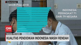 VIDEO: Kualitas Pendidikan di Indonesia Masih Rendah