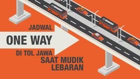 INFOGRAFIS: Jadwal One Way di Tol Jawa saat Mudik Lebaran