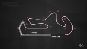 VIDEO: Fakta Sirkuit Portimao, Trek MotoGP Portugal 2022