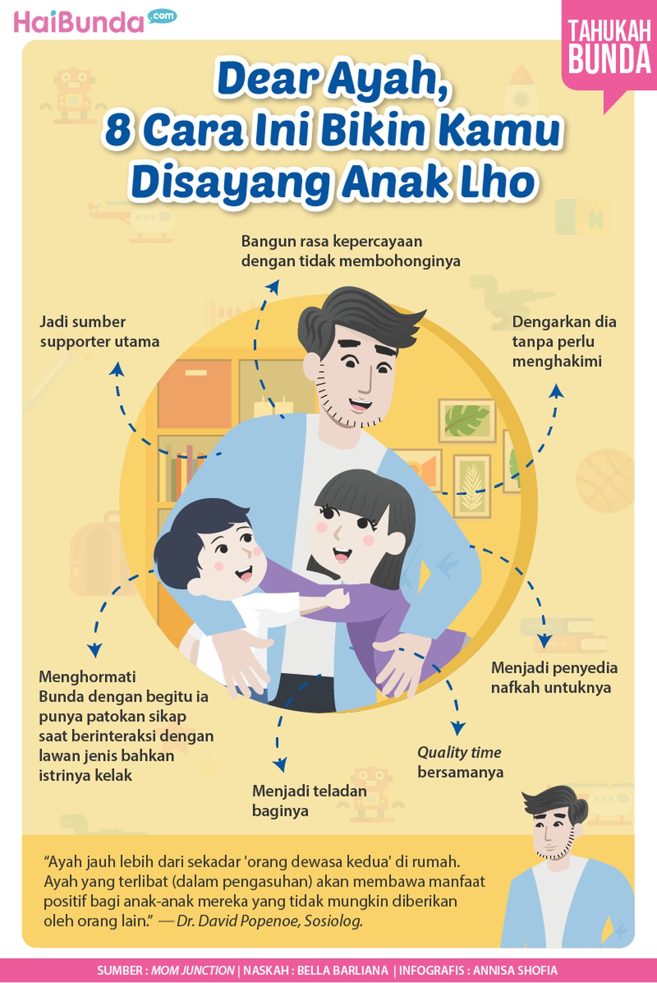 caya bikin ayah disayang anak caya bikin ayah disayang anak