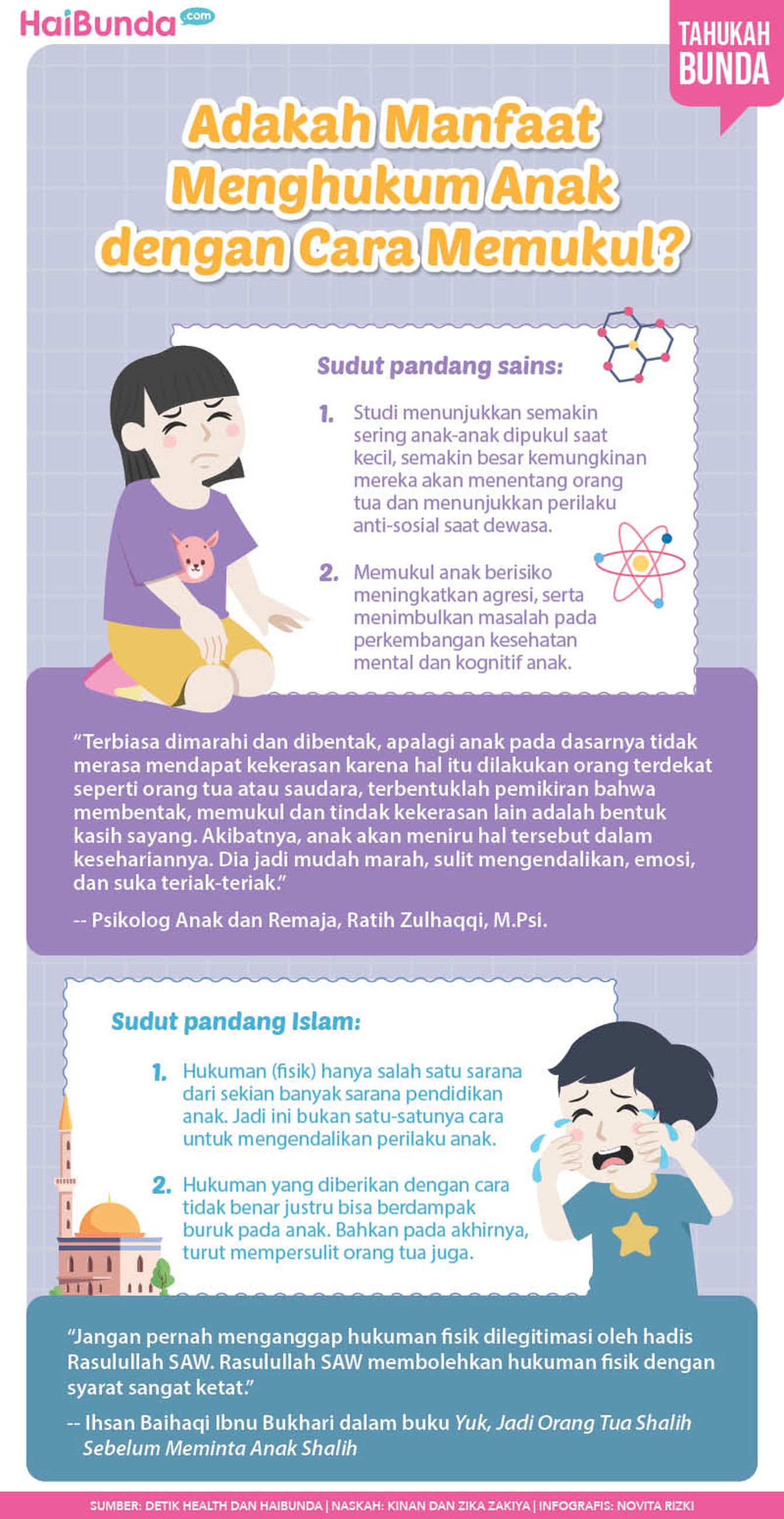 Adakah Manfaat Menghukum Anak dengan Cara Memukul? Adakah Manfaat Menghukum Anak dengan Cara Memukul?