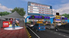 VIDEO: Perbedaan Mudik Sebelum dan Saat Pandemi