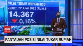 VIDEO: Pantauan Nilai Tukar Rupiah & Perdagangan Saham 22/04/2022