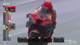 VIDEO: Penampilan Hebat Marquez di FP1 MotoGP Portugal