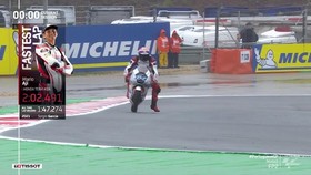 VIDEO: Mario Aji Merajai FP2 Moto3 Portugal
