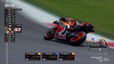 VIDEO: Marquez Gagal Pole MotoGP Portugal karena Espargaro