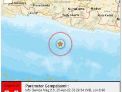 Gempa M 2,6 Goyang Gunungkidul