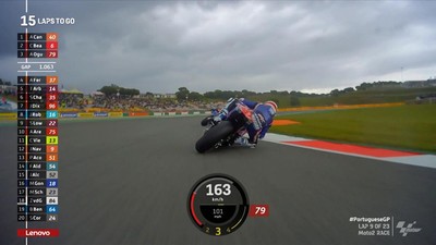 img-title VIDEO: Highlights Moto2 Portugal, Roberts Menang Setelah Red Flag