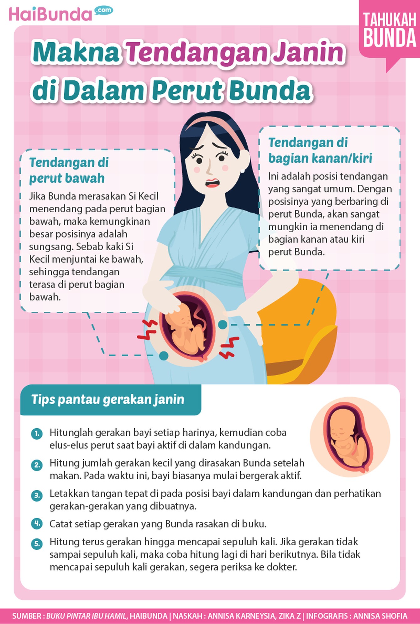 Infografis makna tendangan janin di dalam perut Bunda