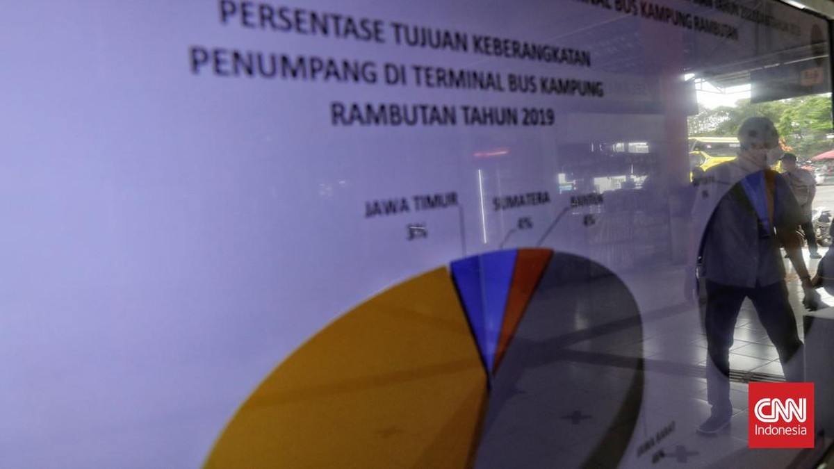 FOTO: Pemudik Padati Terminal Kampung Rambutan