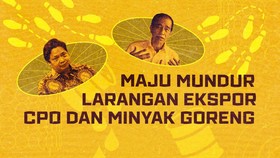 INFOGRAFIS: Maju Mundur Larangan Ekspor CPO dan Minyak Goreng