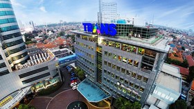 Mengenal MPC, Akun Tunggal untuk Semua Aktivitas di CT Corp