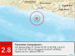 Gempa M 2,8 Terjadi di Perairan Selatan Cilacap