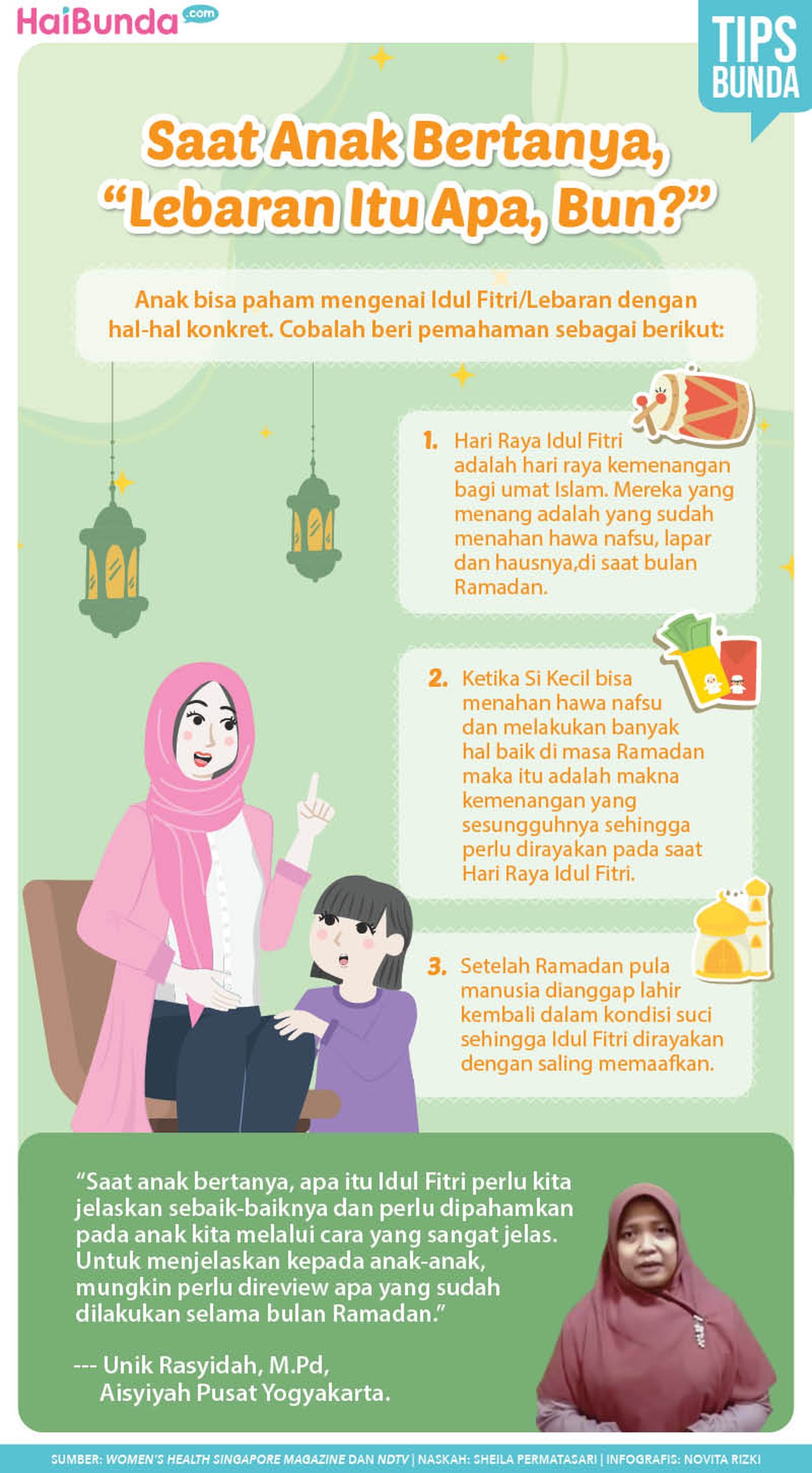 Infografis Anak Bertanya Lebaran Itu Apa Infografis Anak Bertanya Lebaran Itu Apa