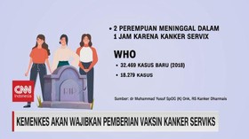 VIDEO: Kemenkes Akan Wajibkan Pemberian Vaksin Kanker Serviks