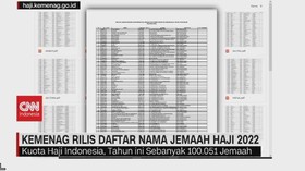 VIDEO: Kemenag Rilis Daftar Nama Jemaah Haji Reguler 2022