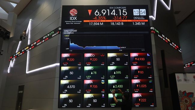 IHSG Ambruk 1% Lebih, Gara-Gara Apa?