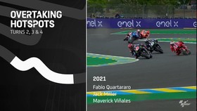 VIDEO: Titik Panas MotoGP Prancis 2022
