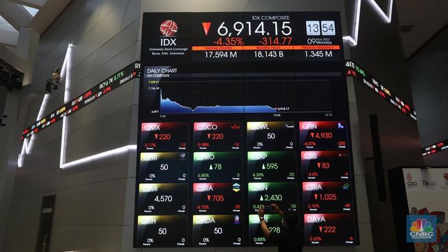 Kacau! Deretan Saham Ini Boncos 50% Lebih di Semester I