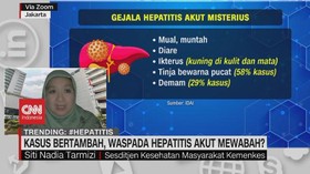 VIDEO: Kasus Bertambah, Waspada Hepatitis Akut Bertambah?