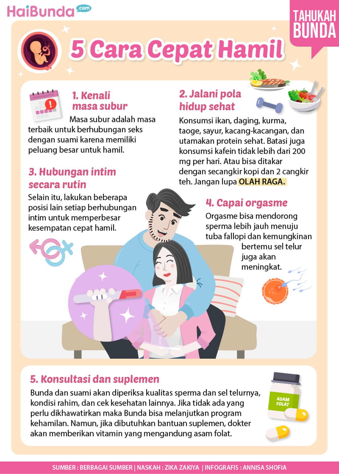 Infografis 5 Cara Cepat Hamil Infografis 5 Cara Cepat Hamil